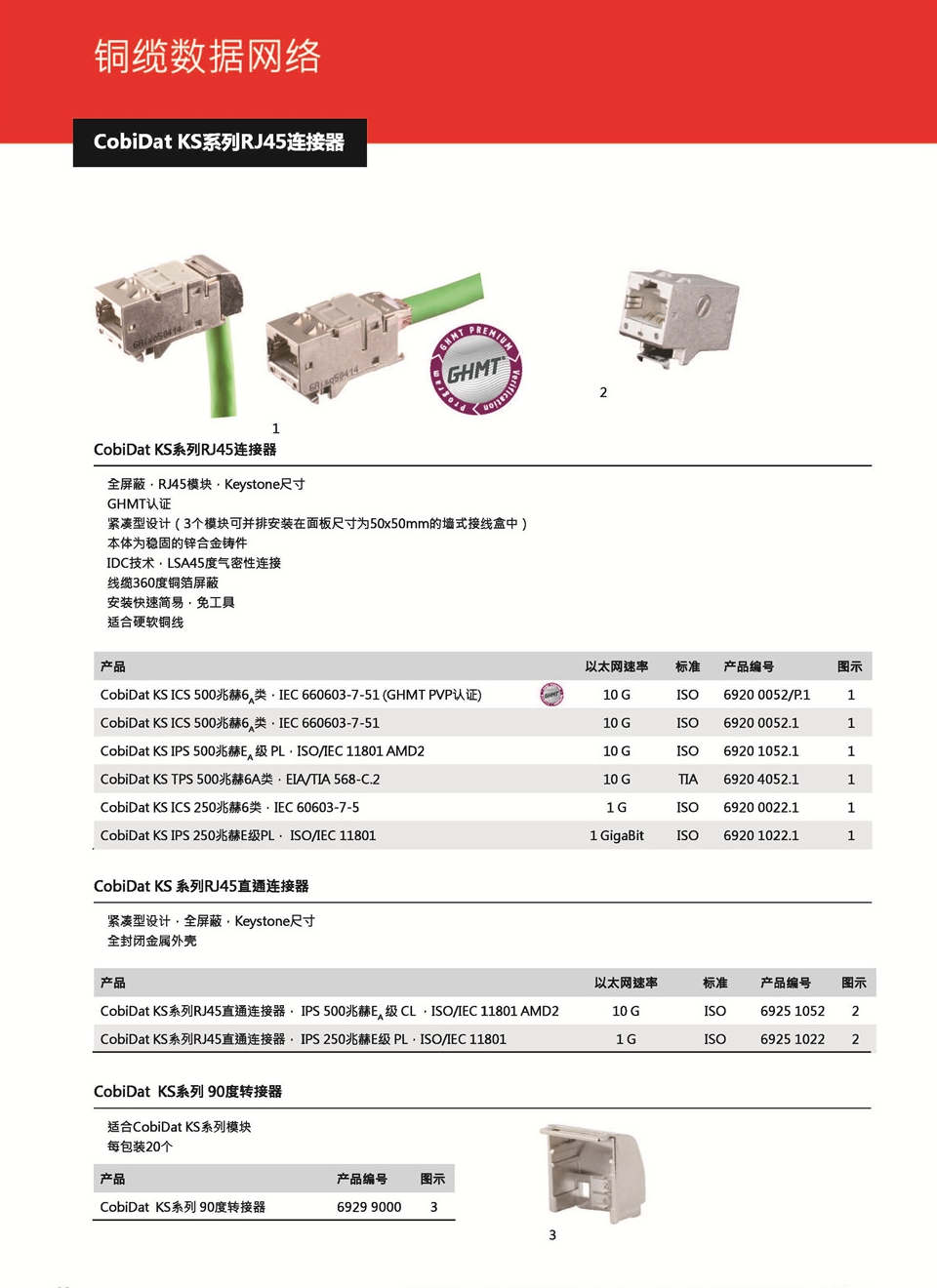 CobiDat KS系列RJ45連接器